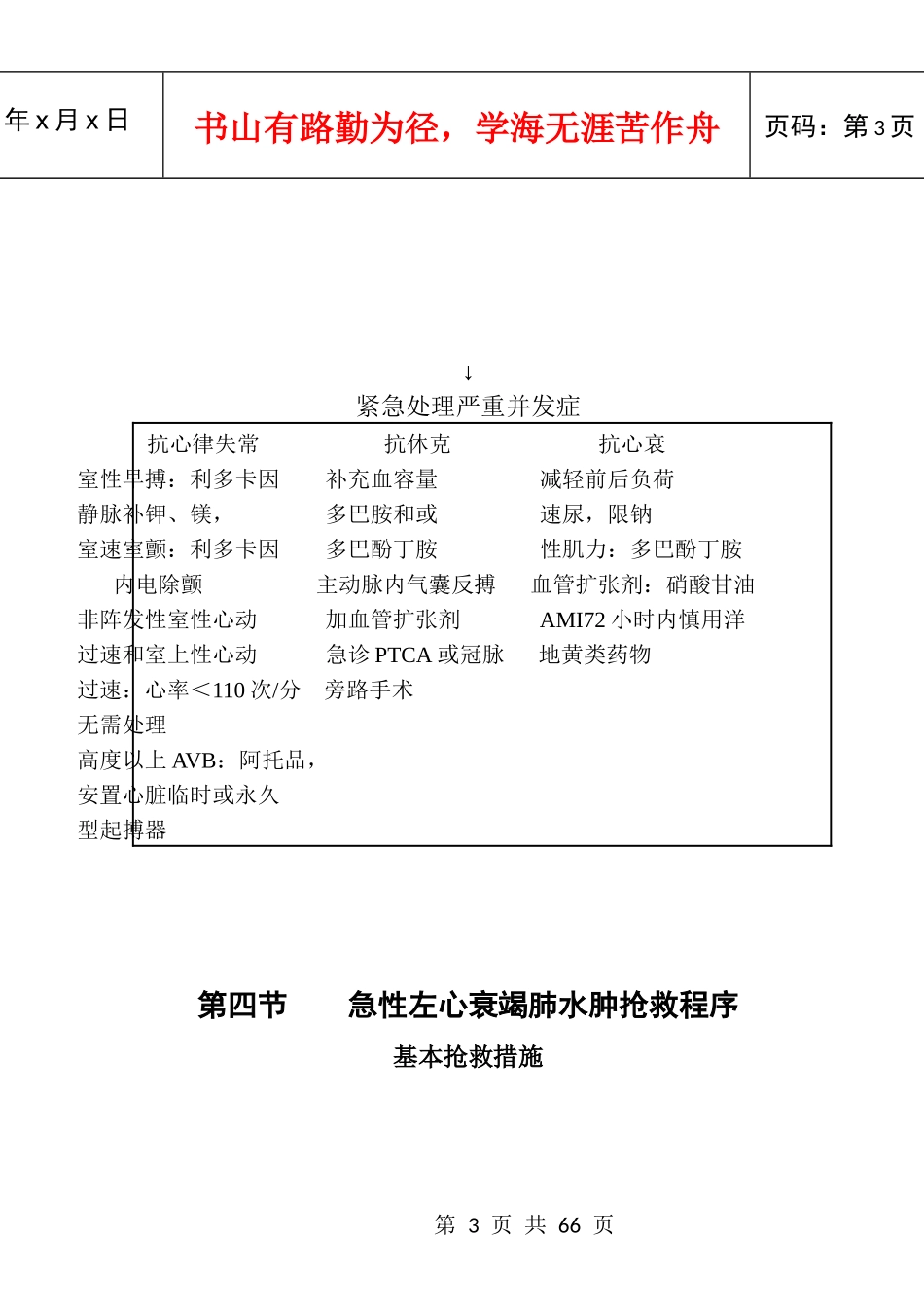 急危重症抢救流程_第3页