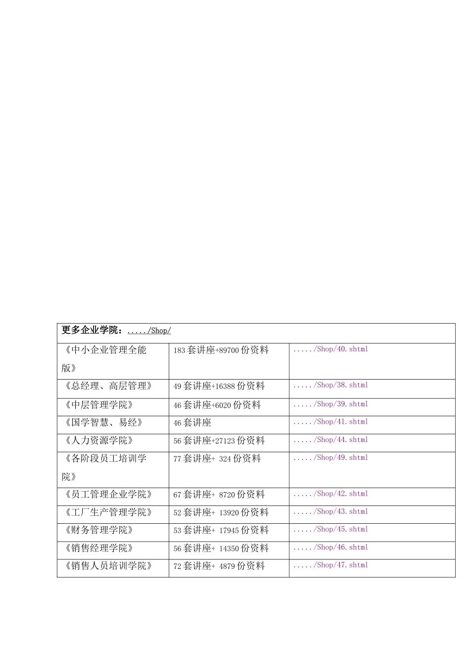 职业中学信息化建设方案分析_第1页