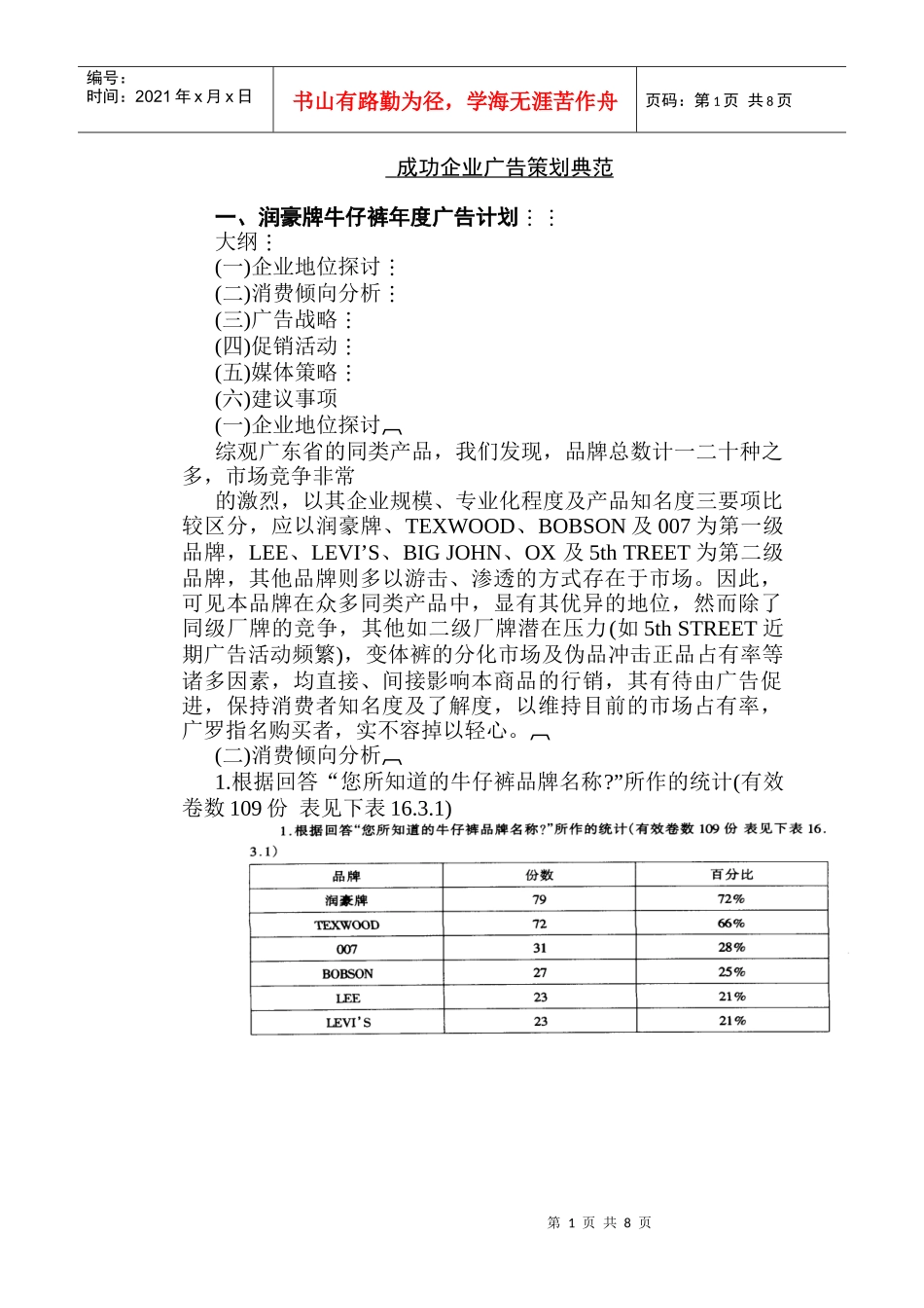 成功企业广告策划典范_第1页