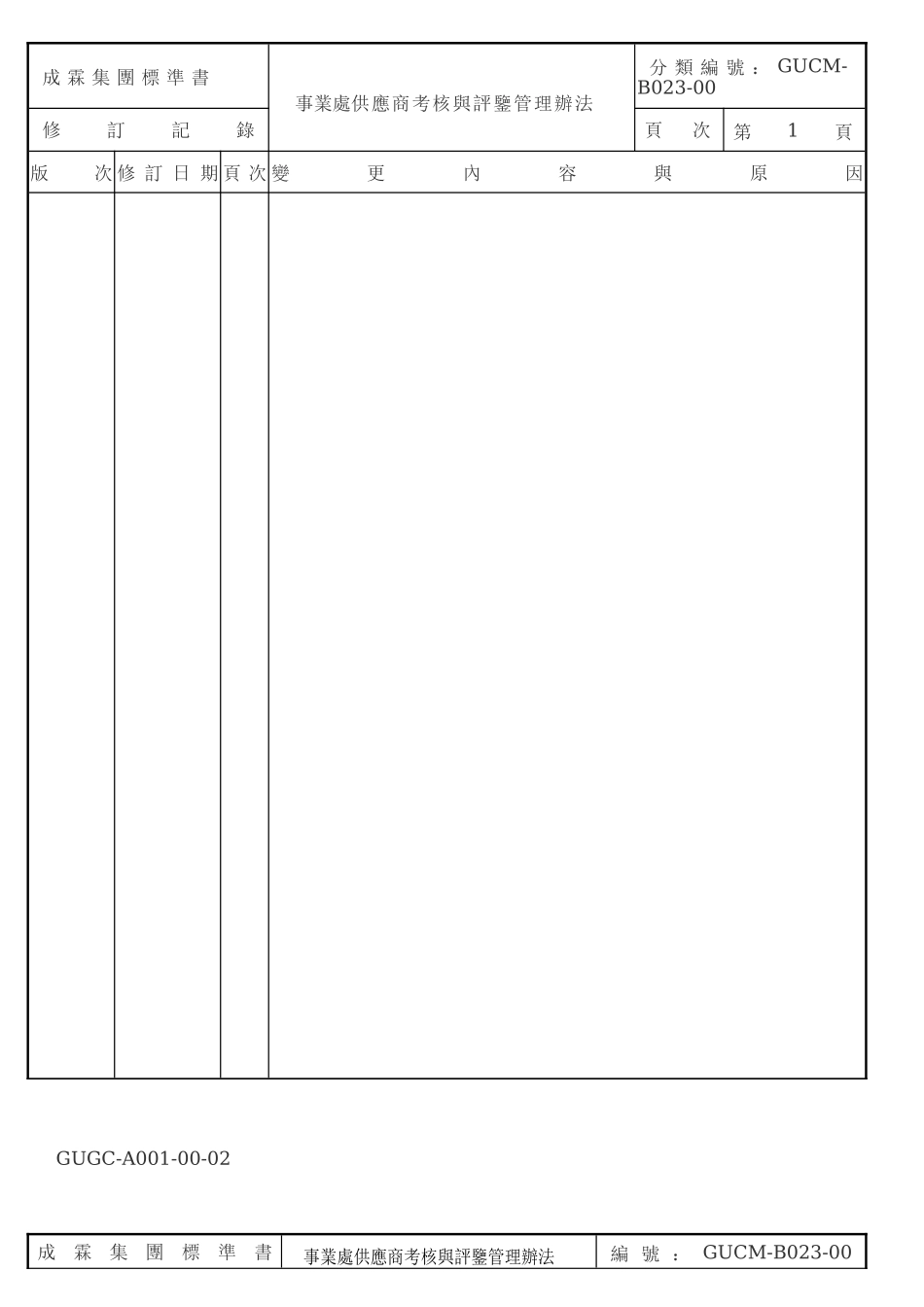 成霖-事业处供应商考核与评鉴管理办法_第2页