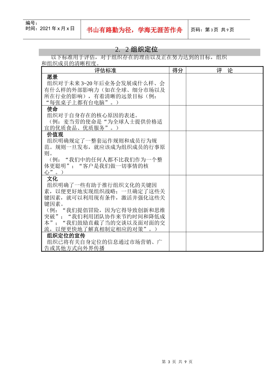 战略规划是否有利于赢得竞争优势_第3页