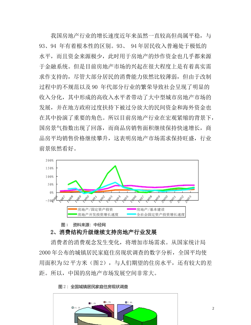 我国房地产行业发展形势分析_第2页