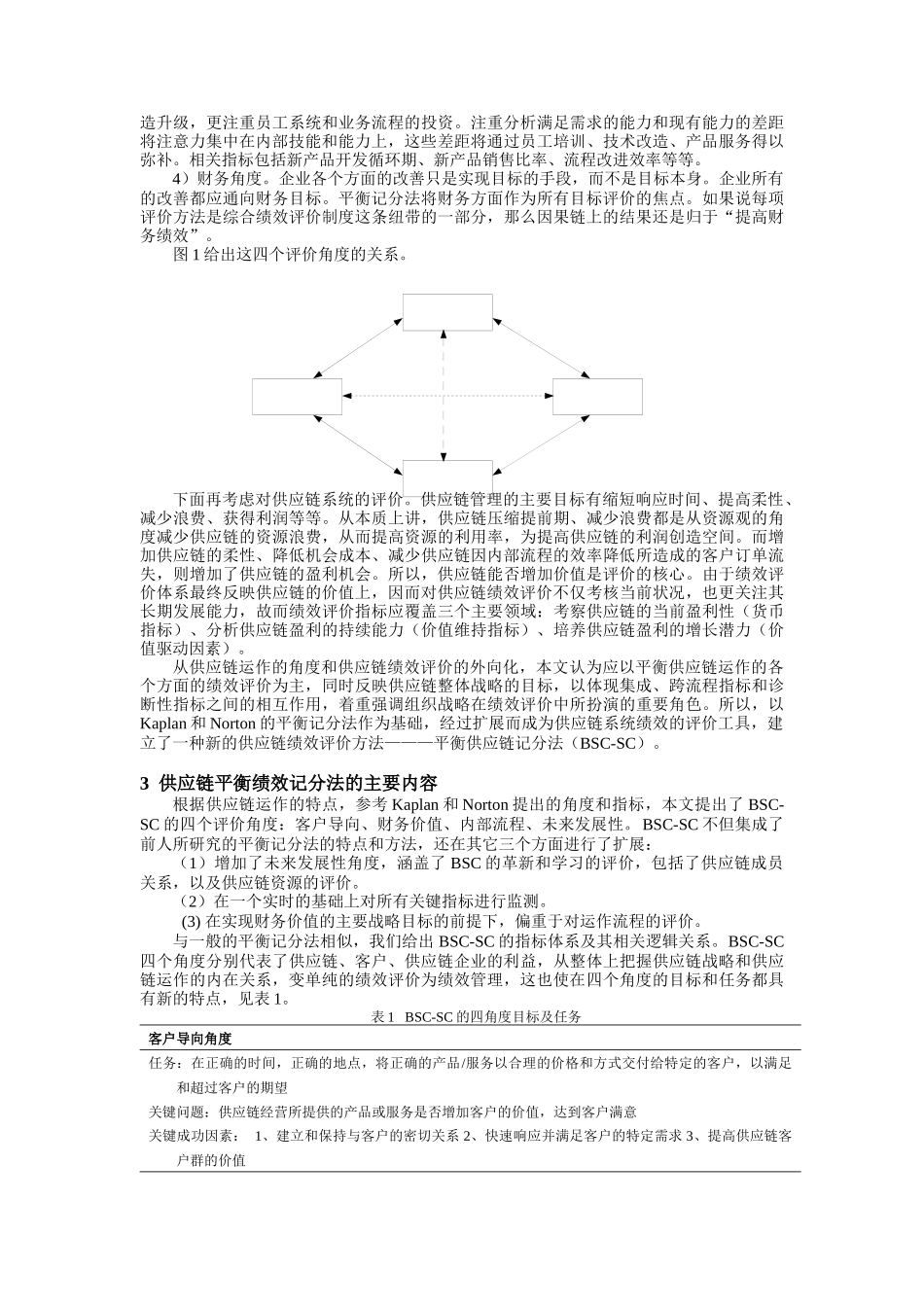 平衡记分法在供应链绩效评价中的应用研究_第2页