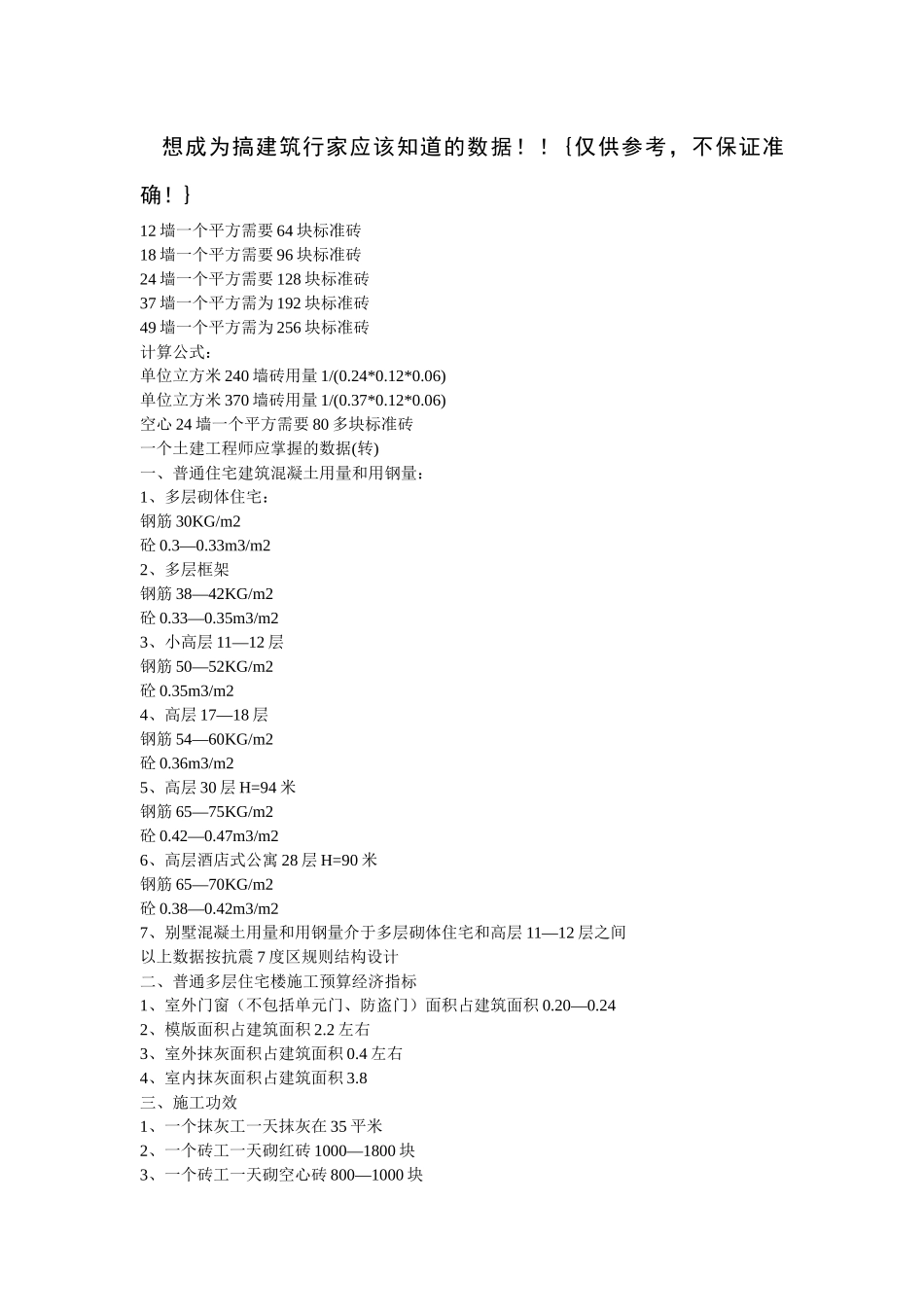 想成为搞建筑行家应该知道的数据_第1页