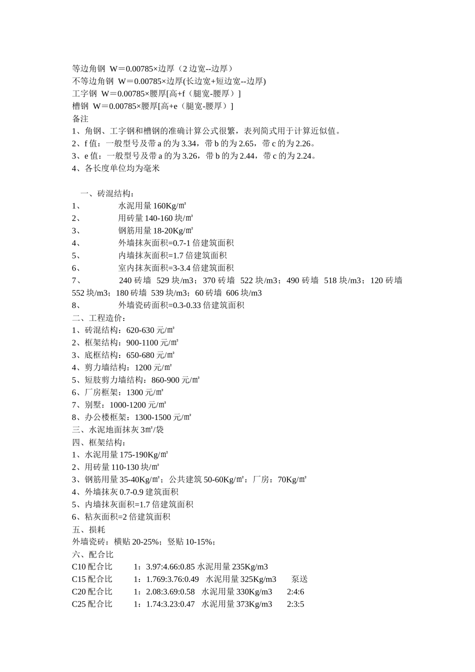 想成为搞建筑行家应该知道的数据_第3页