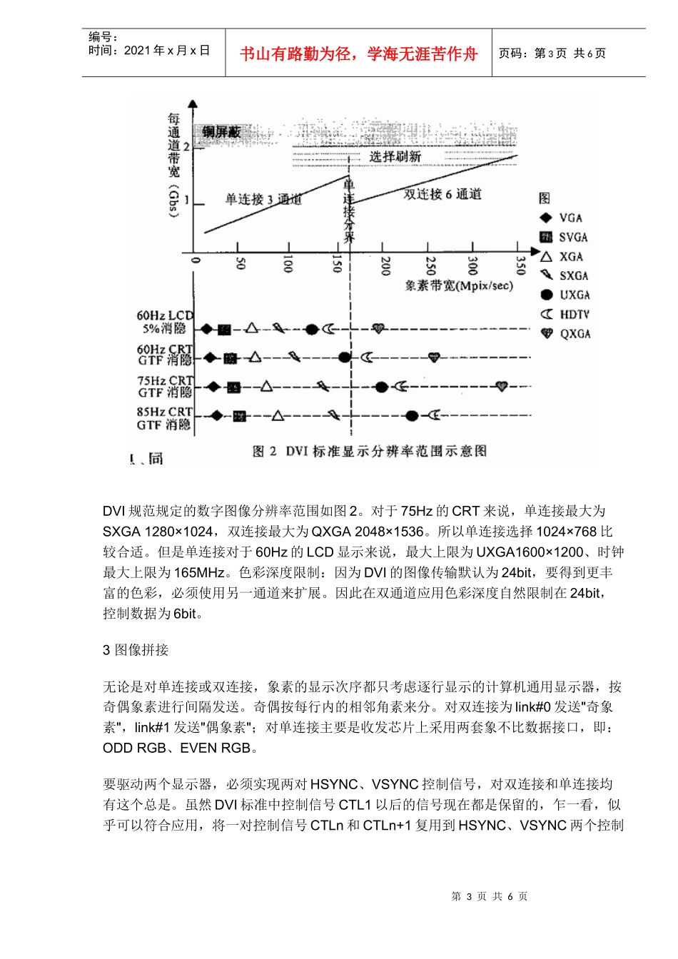 怎样利用DVI实现双屏幕超宽图像显示_第3页