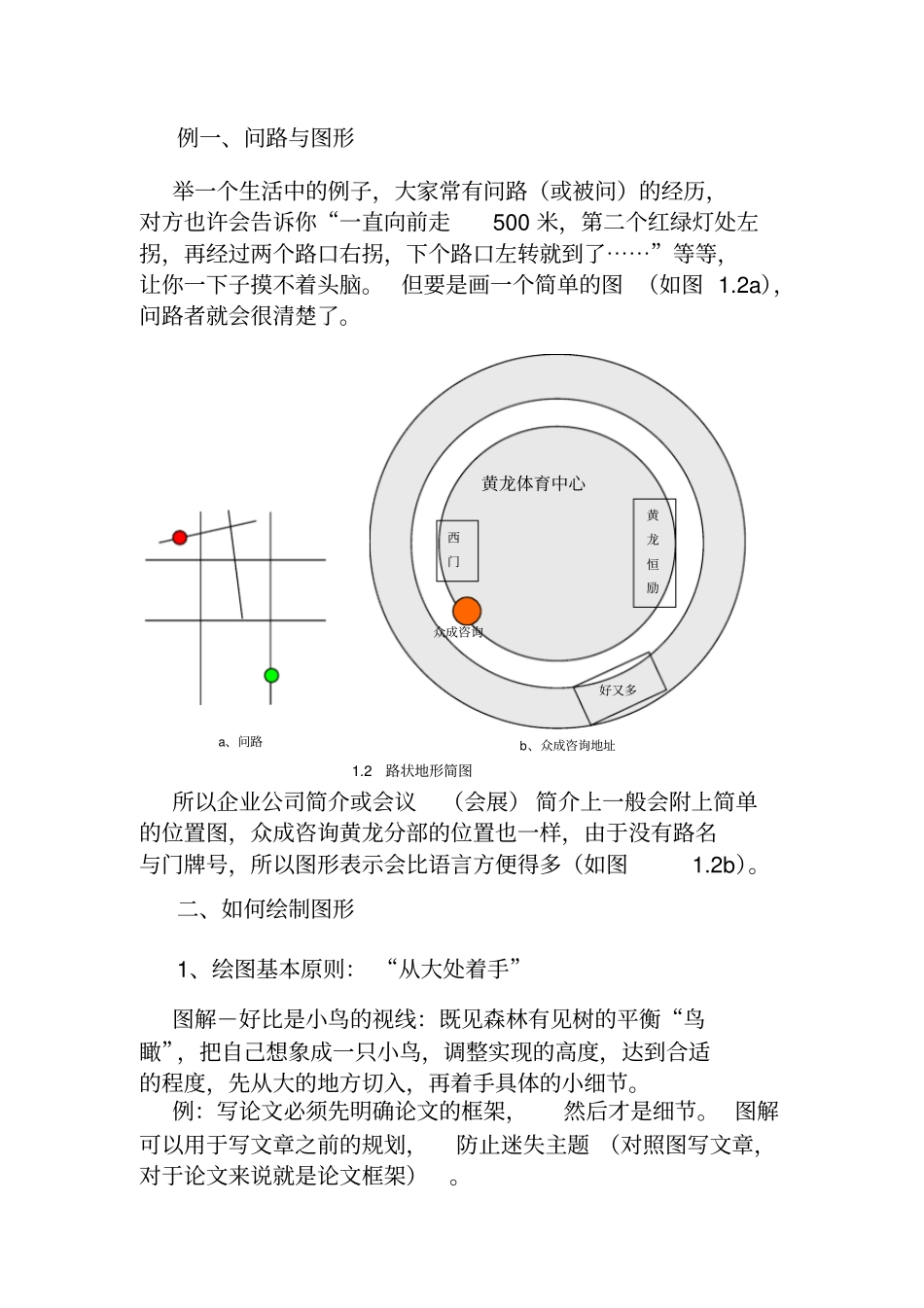 如何用图形进行思考与沟通_第3页