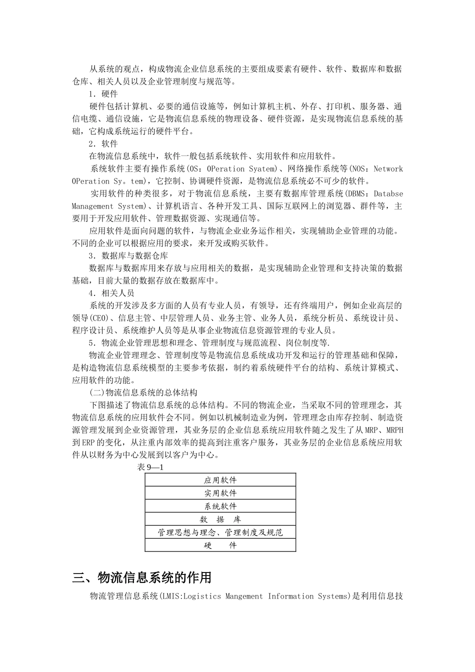 物流信息技术系统管理_第3页