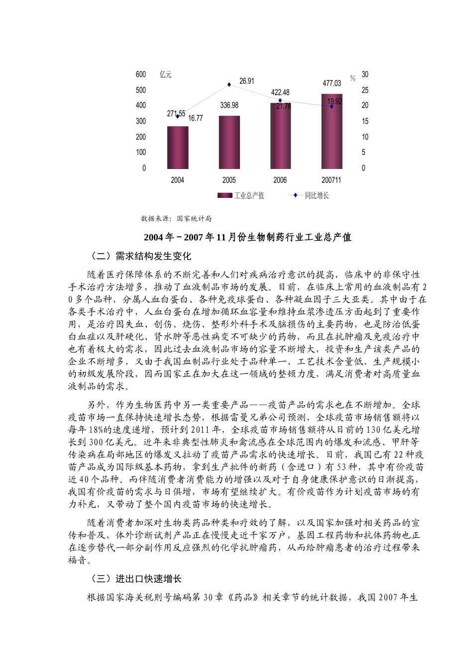 我国生物制药行业研究分析报告_第3页