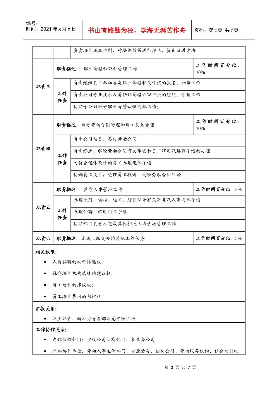战略投资拓展部_第2页