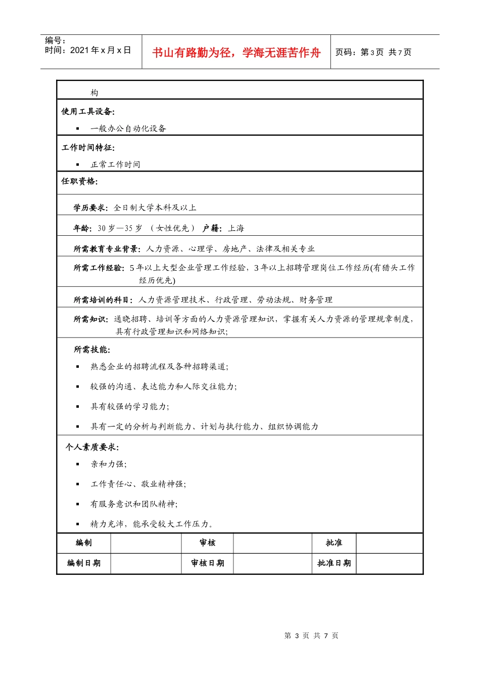 战略投资拓展部_第3页