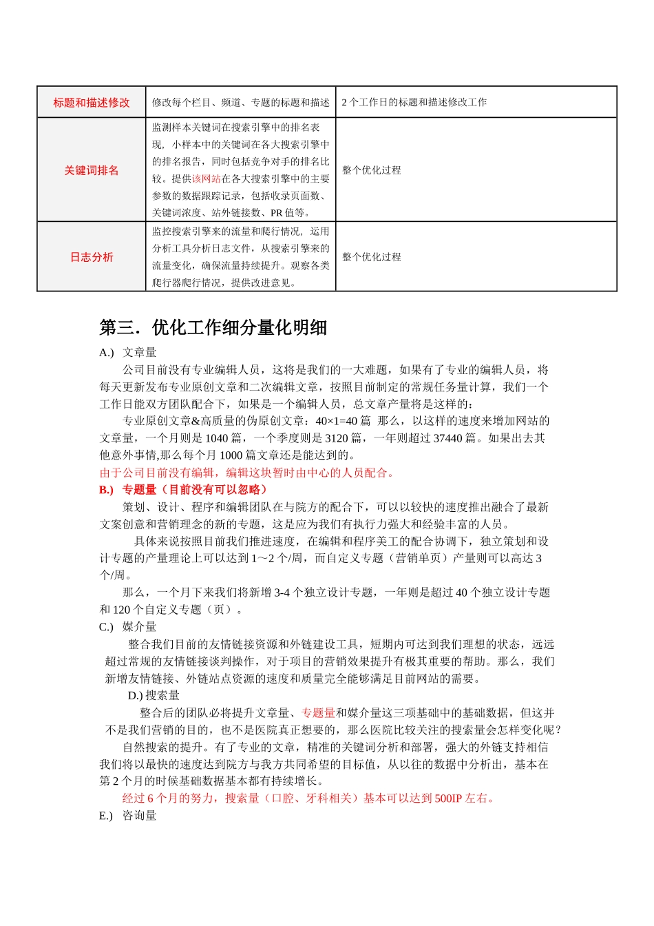 福建武警总队医院数字口腔中心网站优化方案_第3页