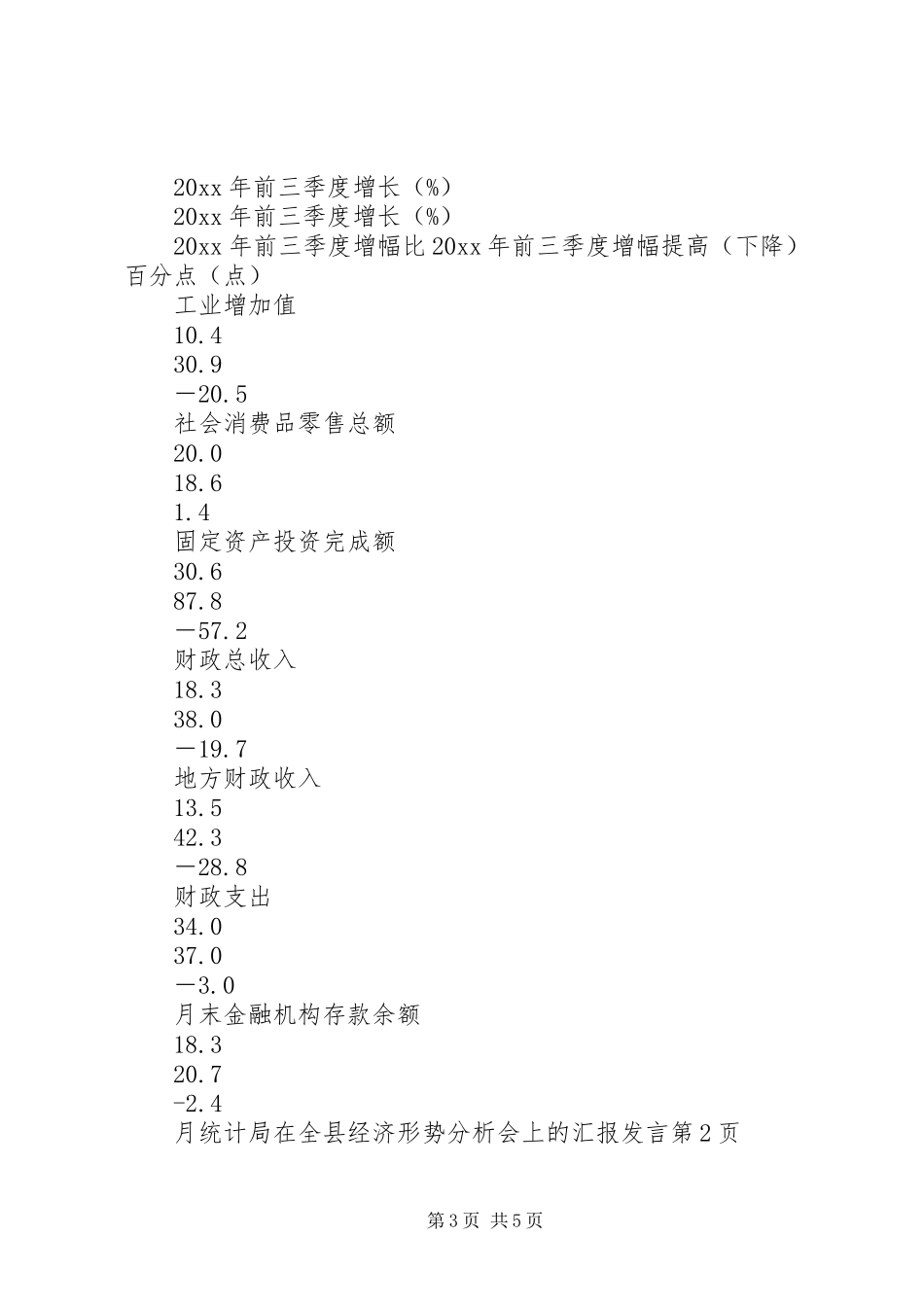统计局在全县经济形势分析会上的汇报发言稿 (2)_第3页