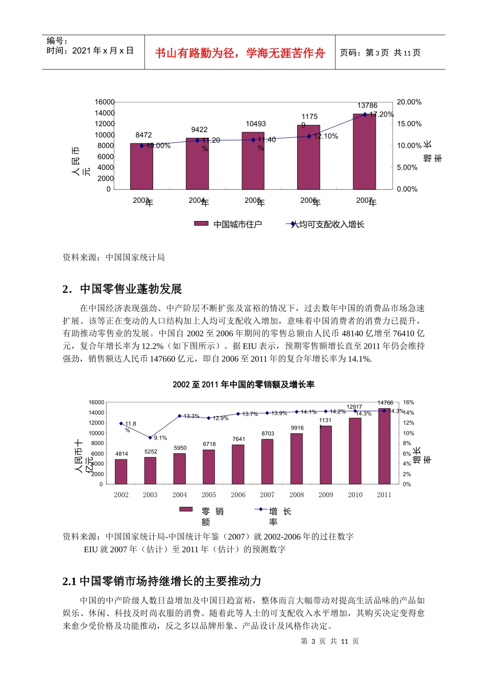 我国运动服饰行业分析_第3页