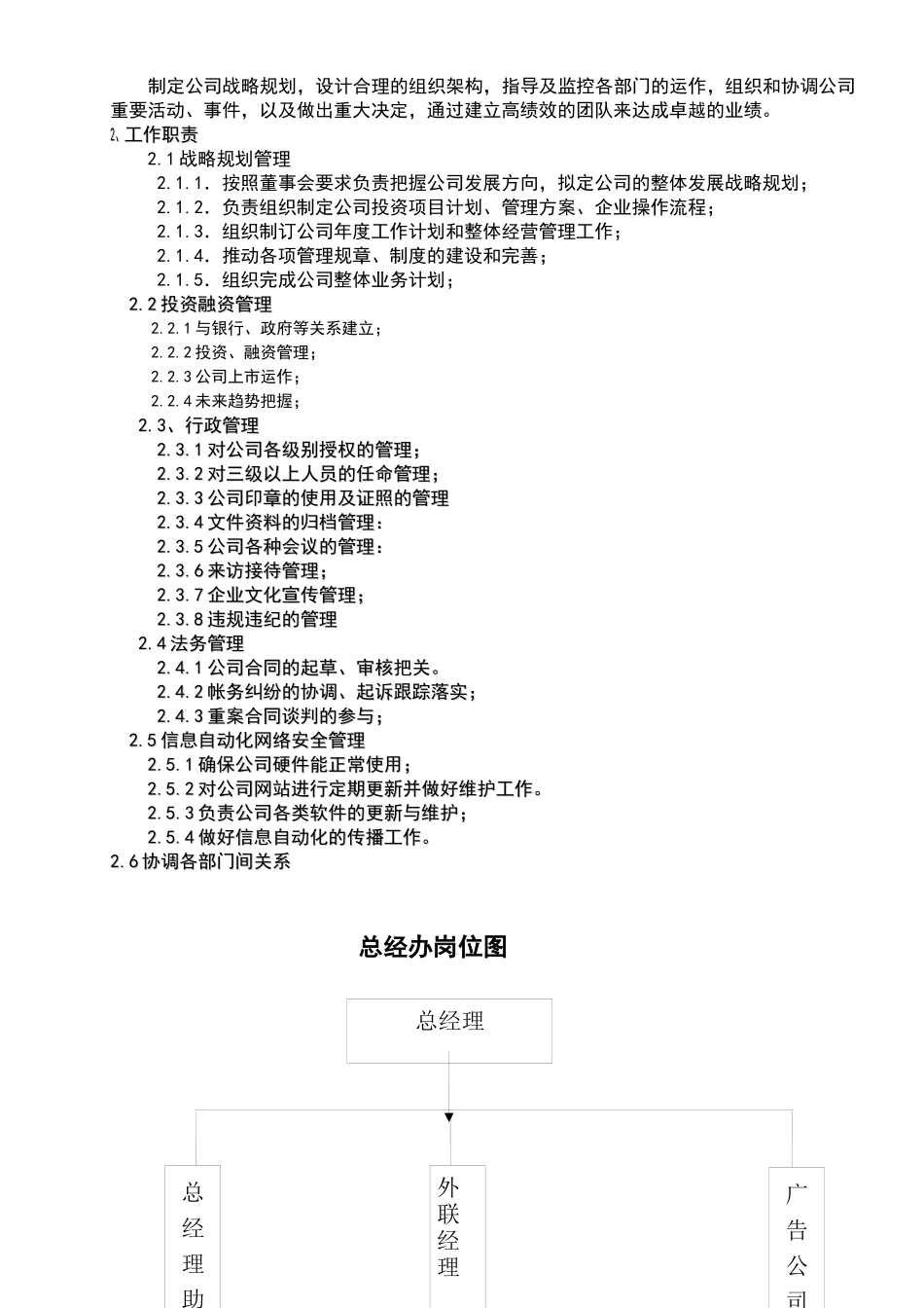 总经办运作手册-XXXX_第2页