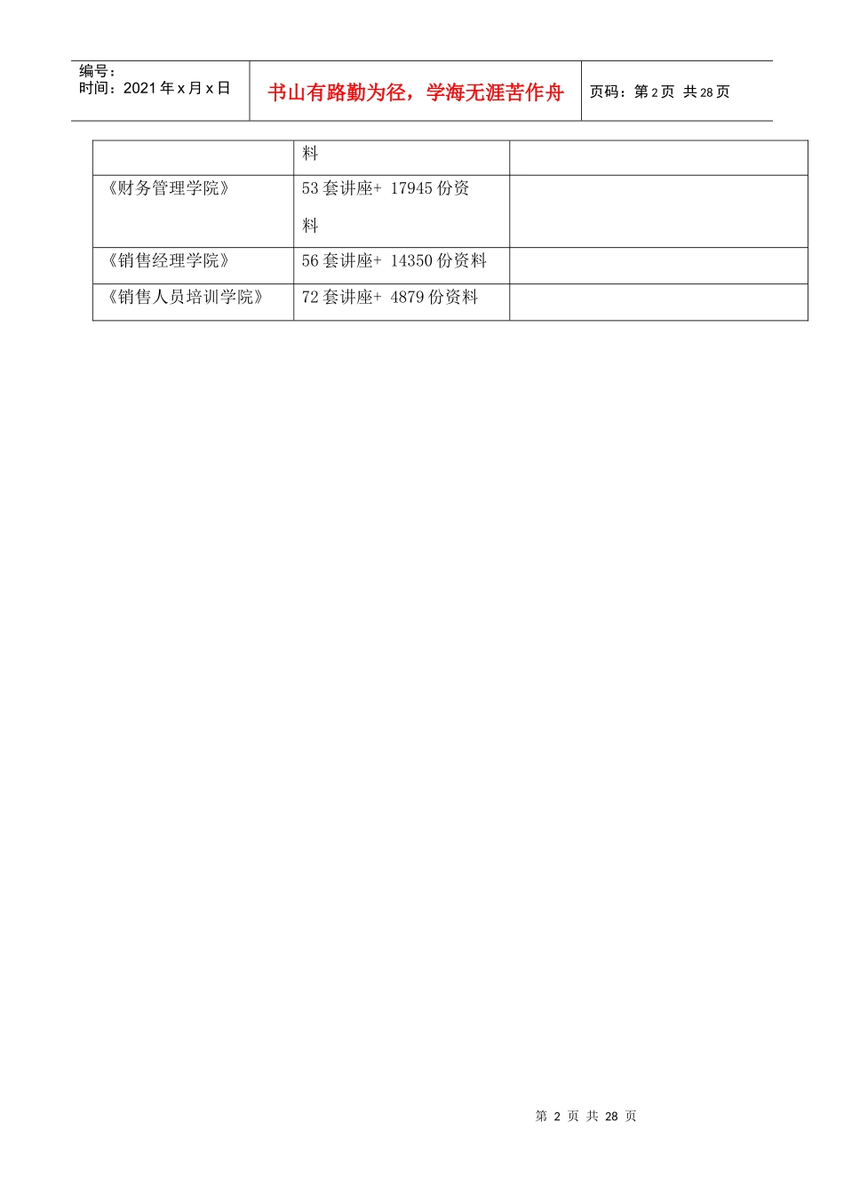 成都市年度住宅市场分析报告_第2页