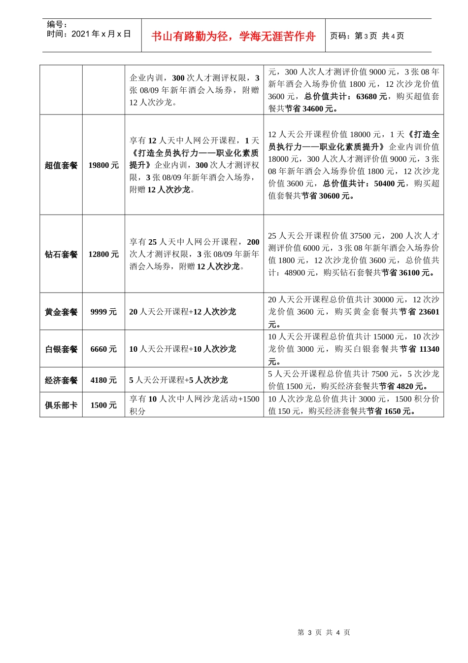 战略规划体系_第3页