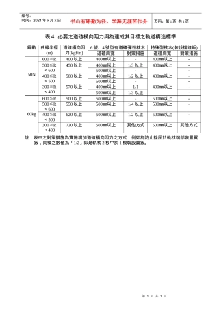 必要之道碴横向阻力与为达成其目标之轨道构造标准