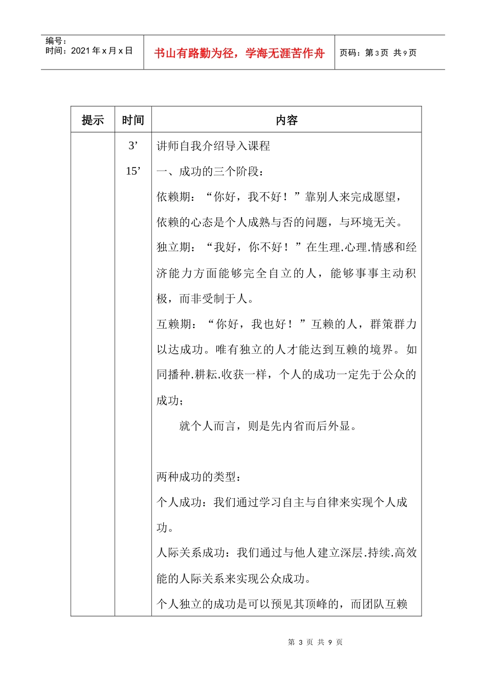 成功的沟通与团队建设_第3页