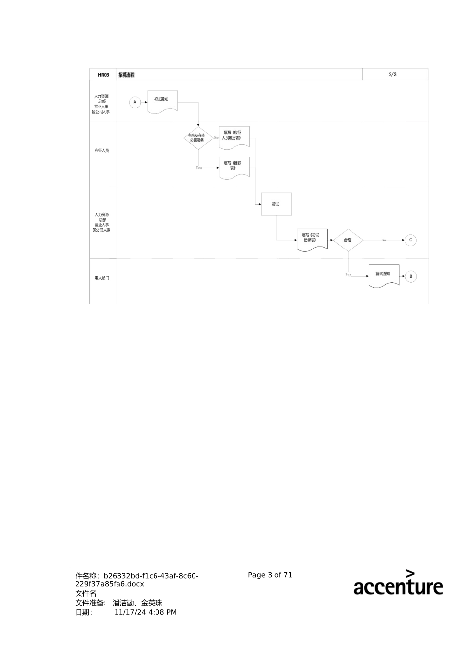 某家具公司SAP实施专案之招募录用流程分析_第3页