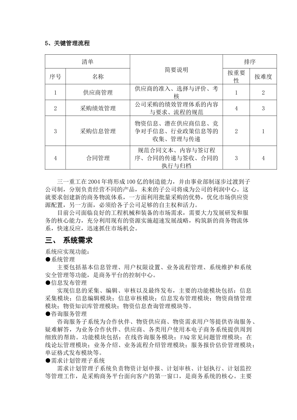 电子商务信息管理系统项目意向书_第3页