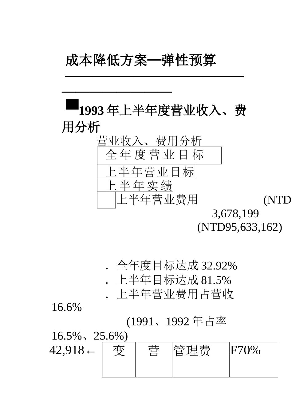 成本分析与控制5_第1页
