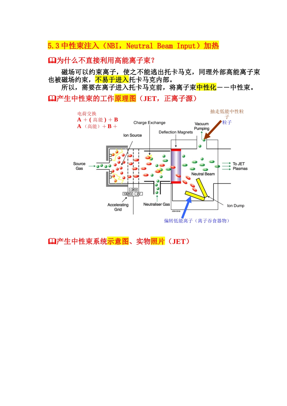 托卡马克加热(NBI)运用介绍_第1页
