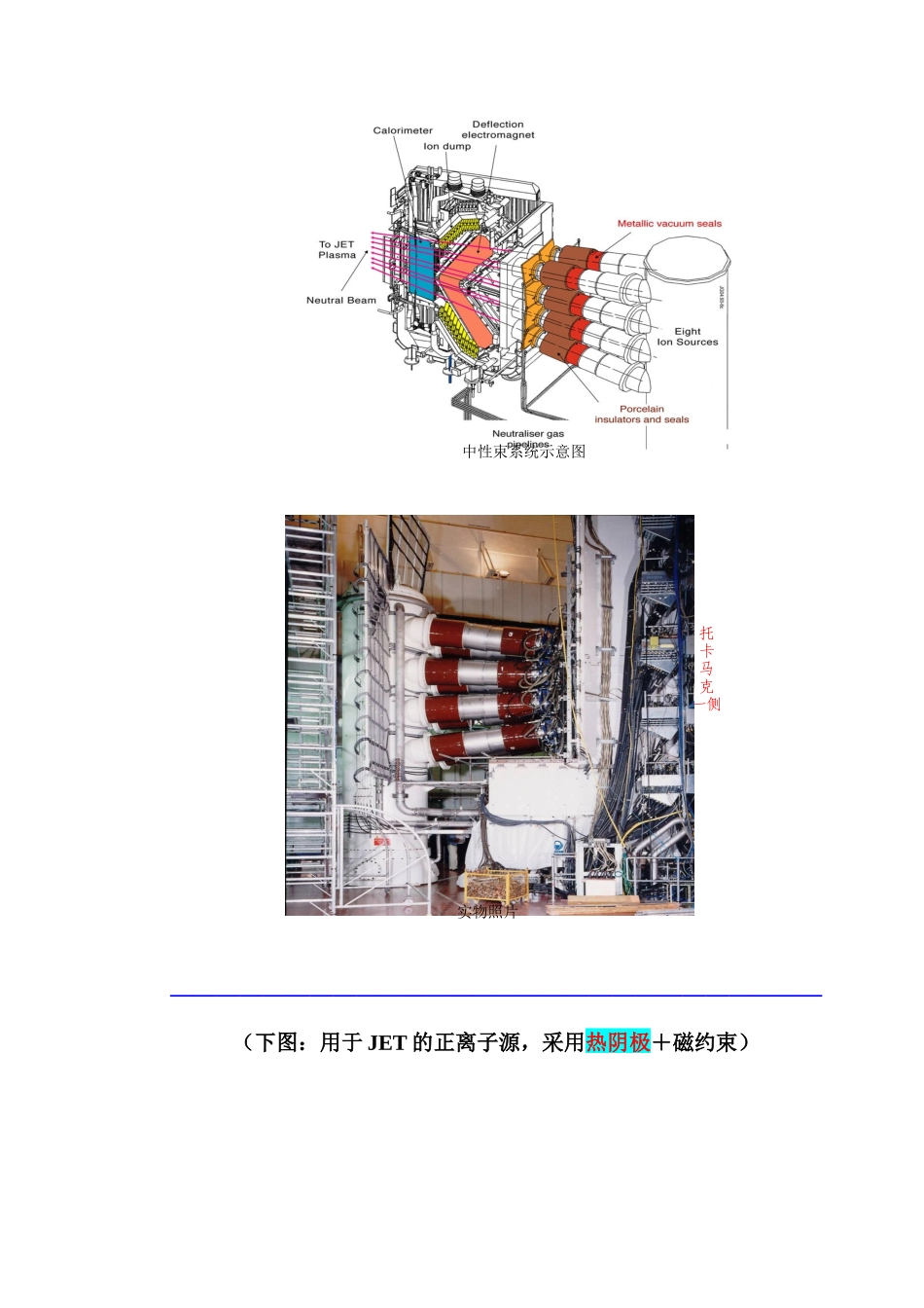 托卡马克加热(NBI)运用介绍_第2页