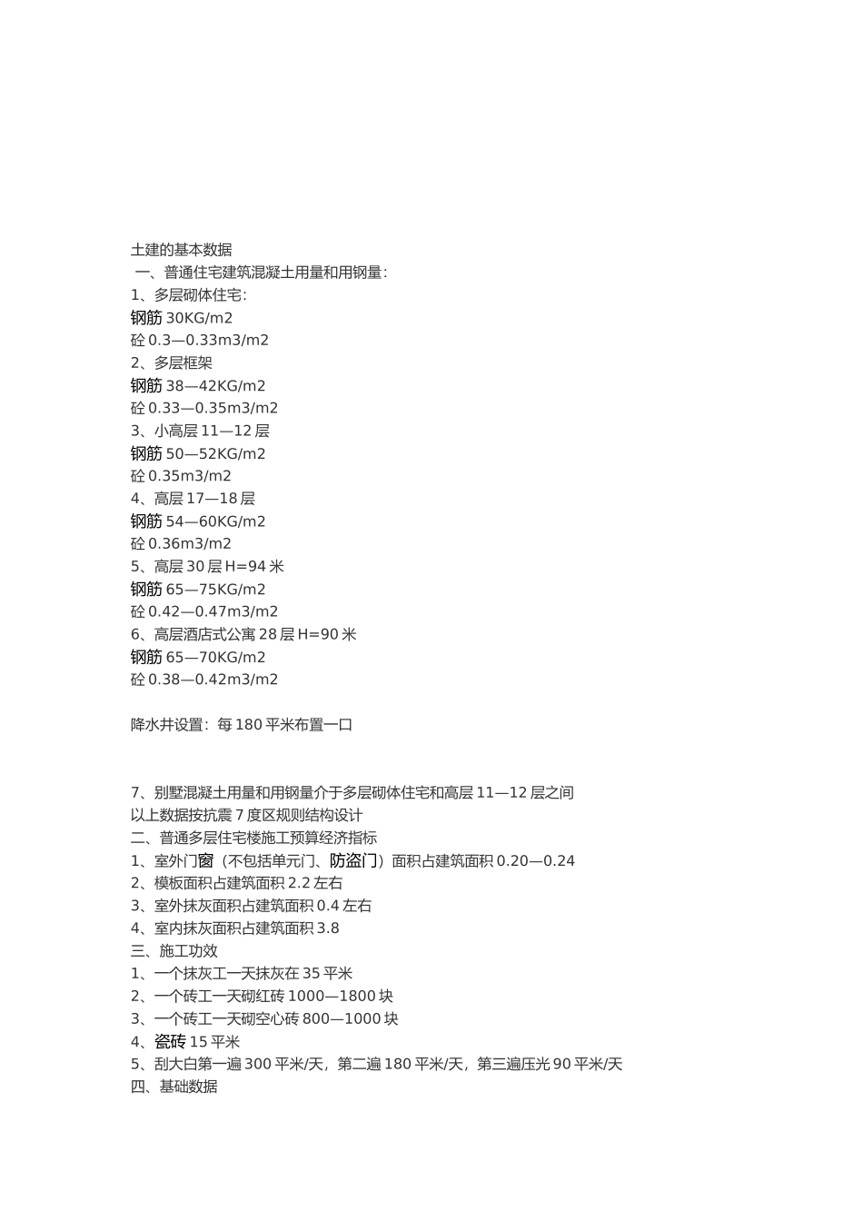 土建工程的基本数据_第1页