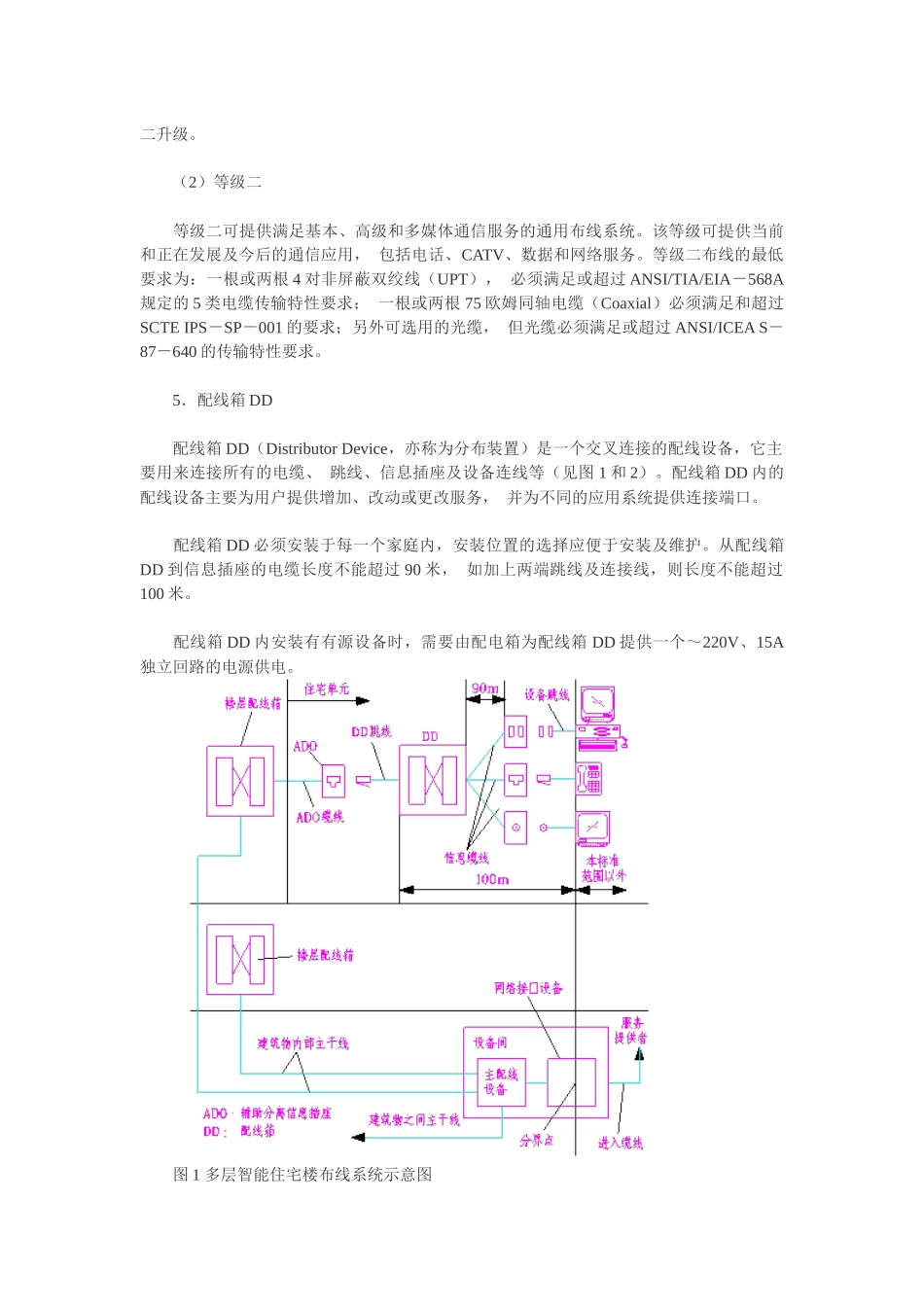 智能家居布线系统在设计中的应用_第3页