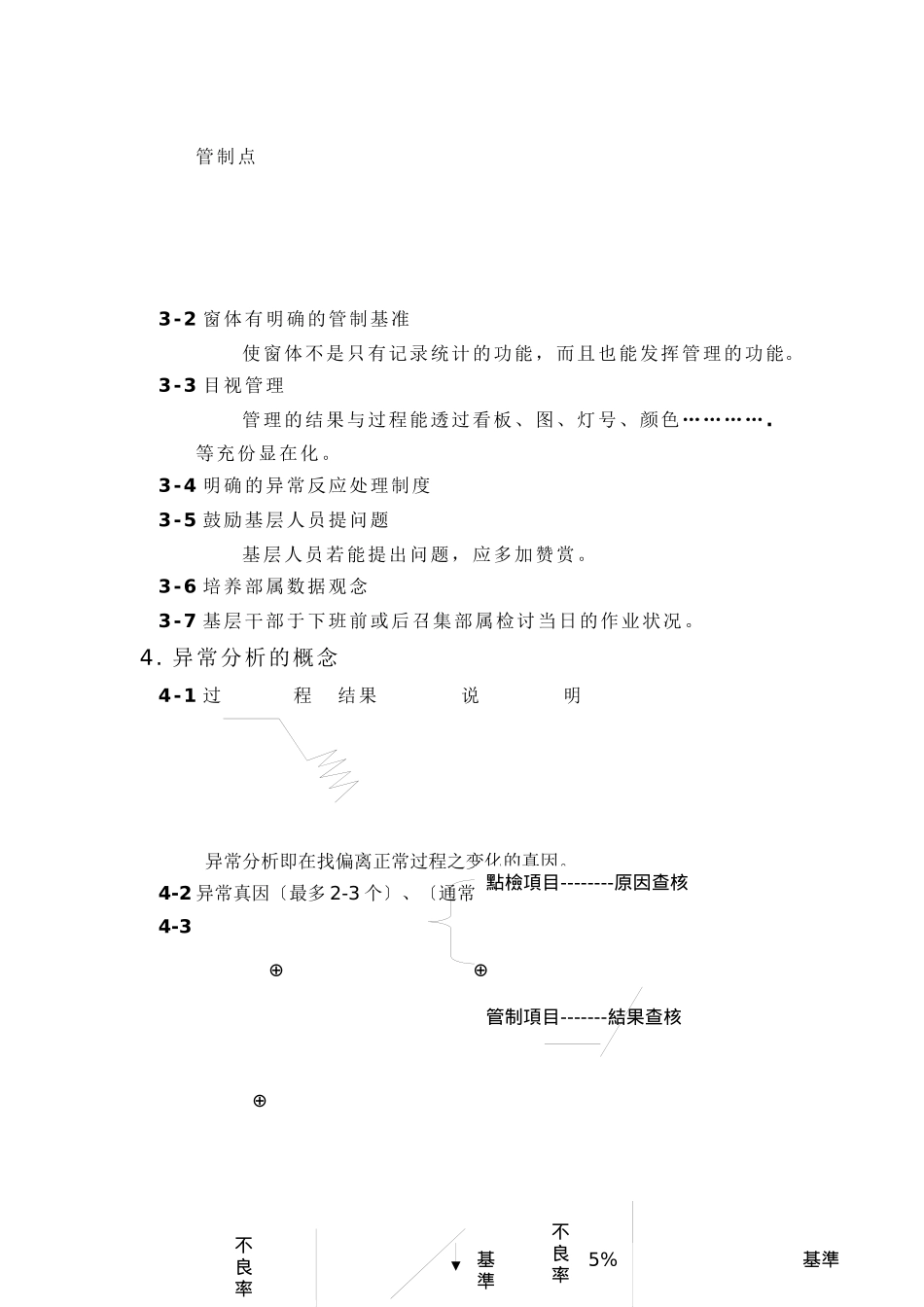 怎样做好异常管理_第2页