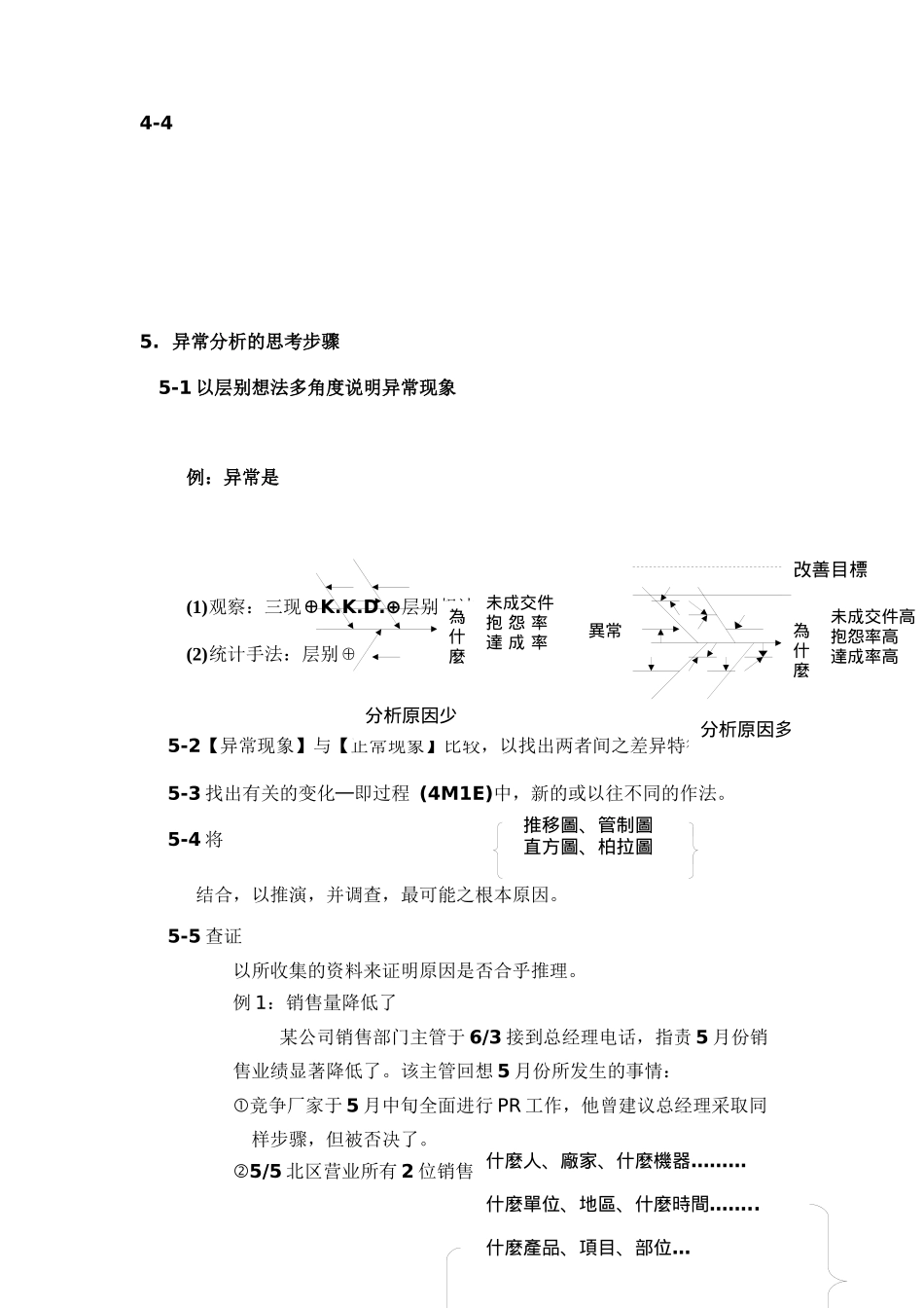 怎样做好异常管理_第3页