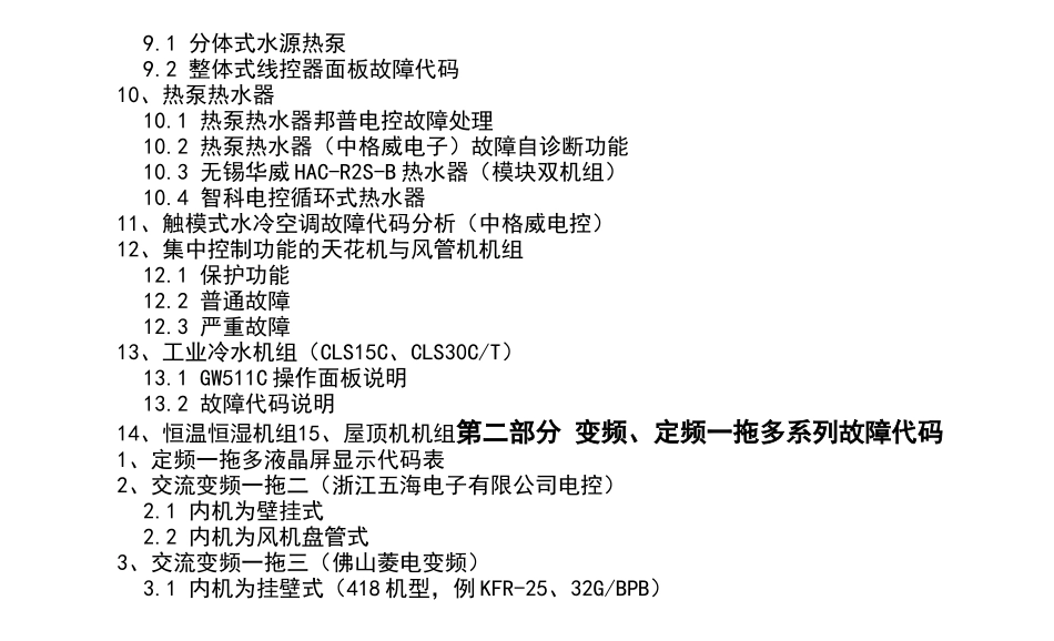 志高产品故障代码手册_第2页