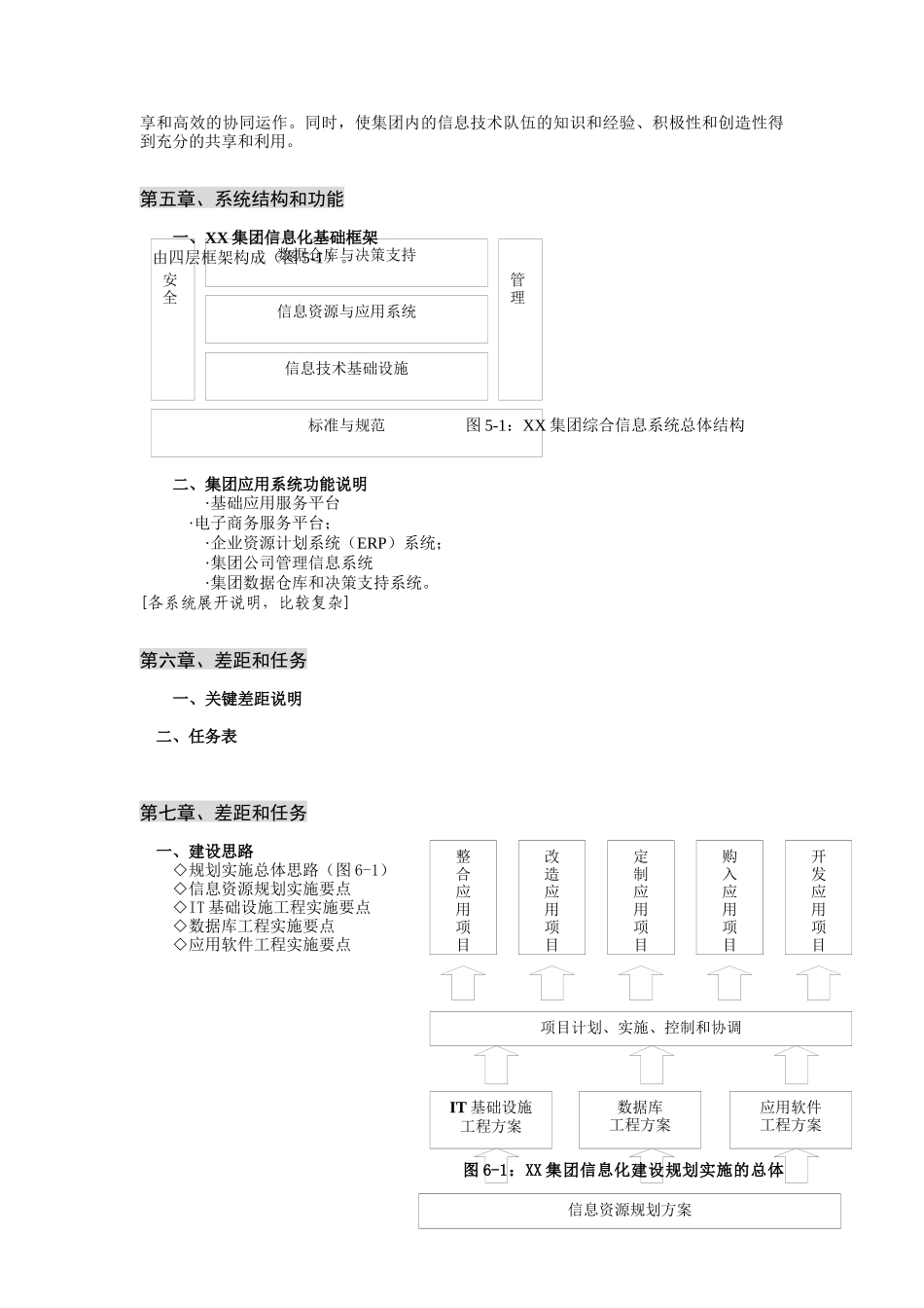 某集团信息化建设规划模板_第3页