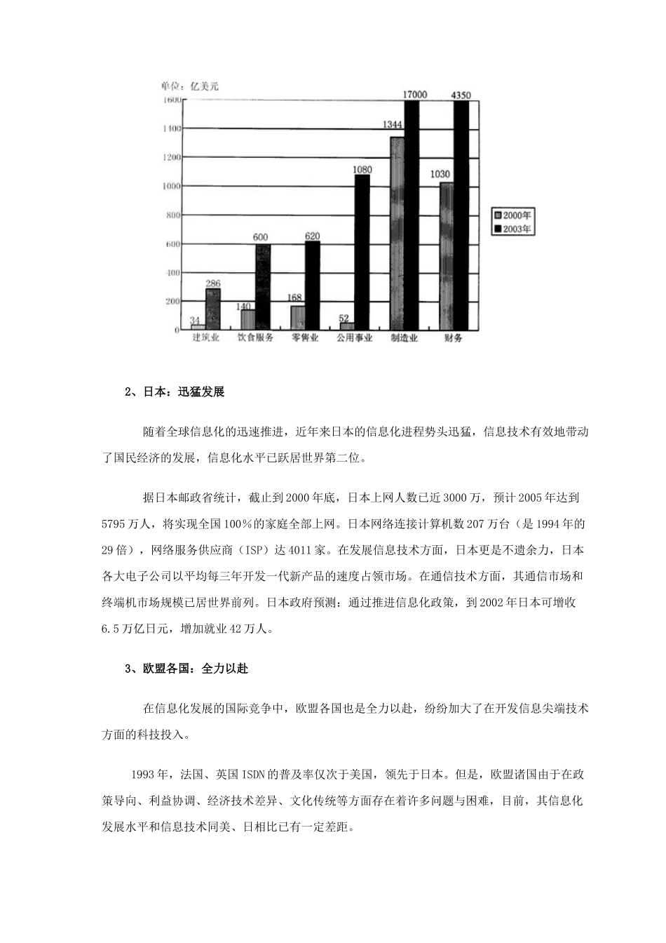 西方各国明确信息化战略发达地区实践给我们启示_第2页