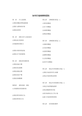 怎样打造高绩效团队(doc 207页)