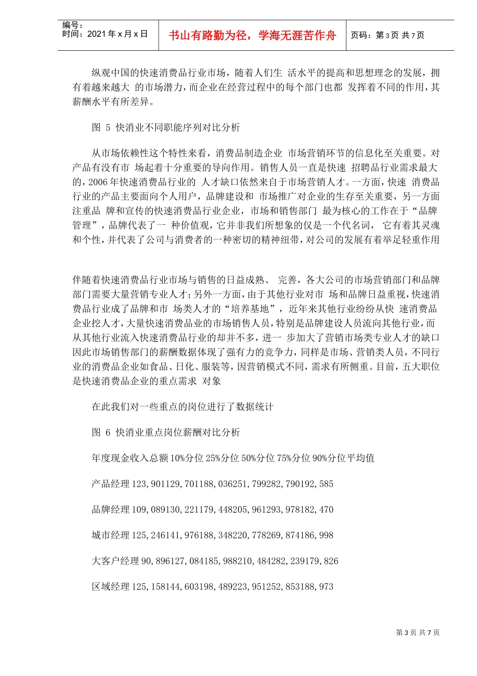 快消行业薪酬统计与分析方法_第3页