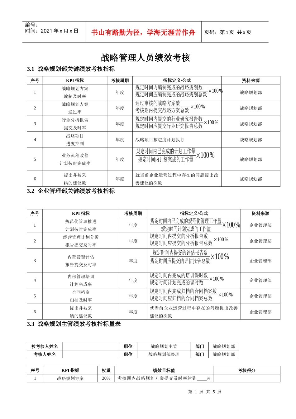 战略管理人员绩效考核_第1页
