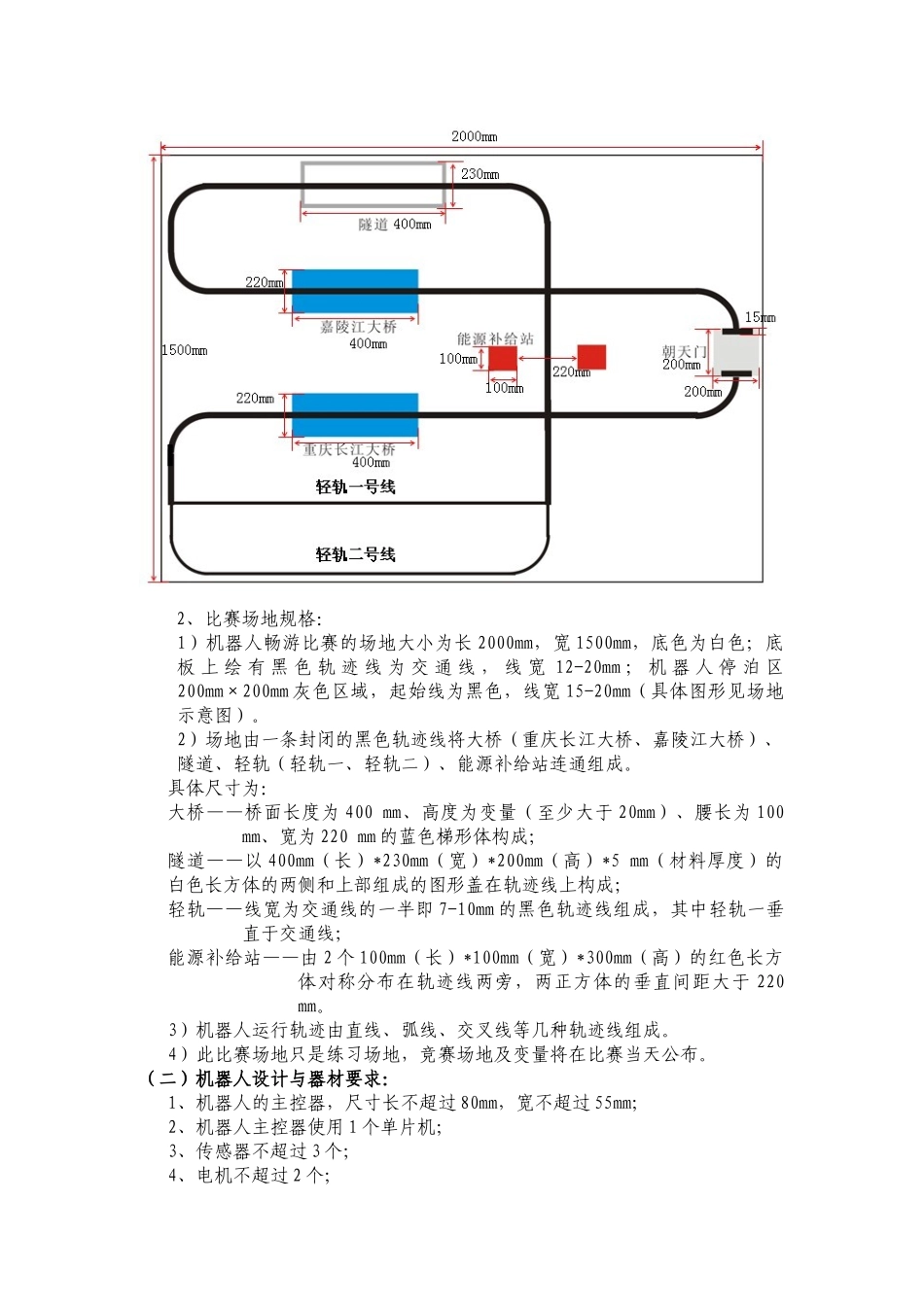 重庆市级机器人竞赛_第3页
