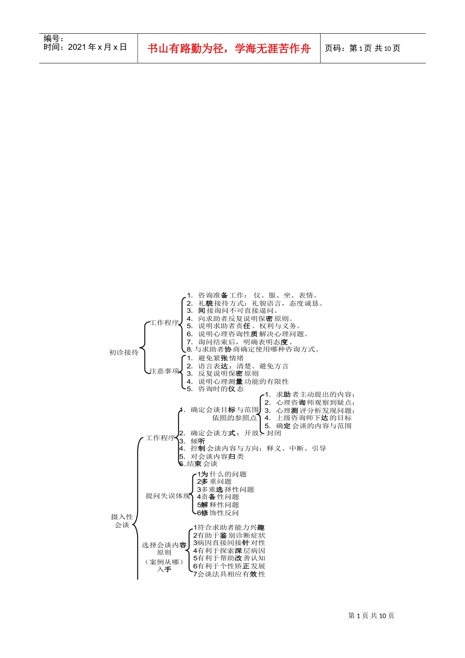 心理咨询技能系统整理复习_第1页