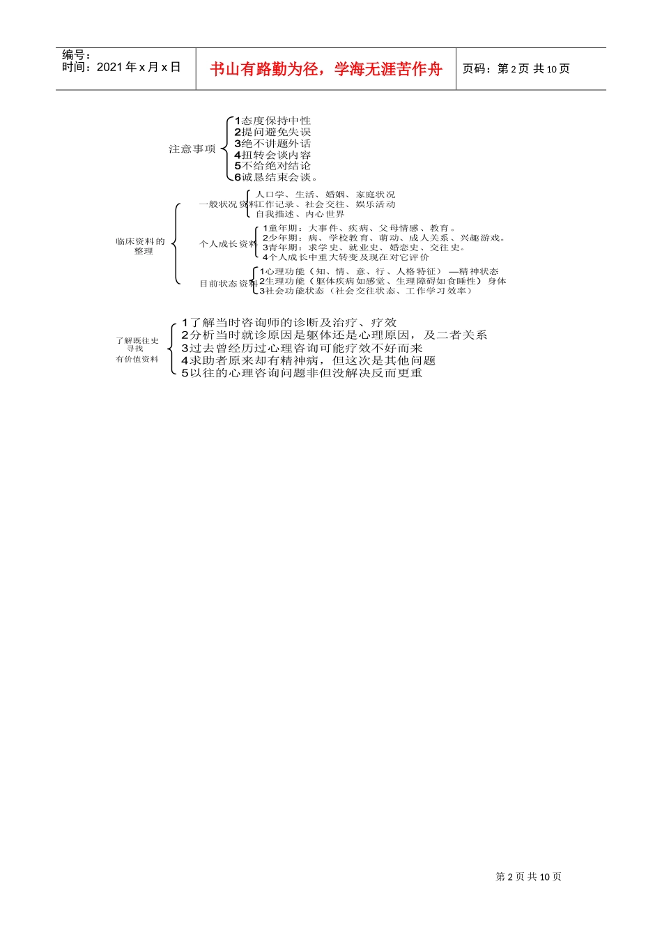 心理咨询技能系统整理复习_第2页
