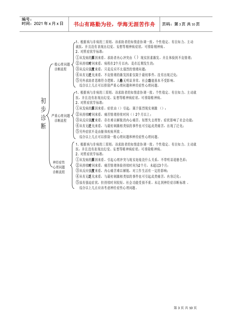 心理咨询技能系统整理复习_第3页