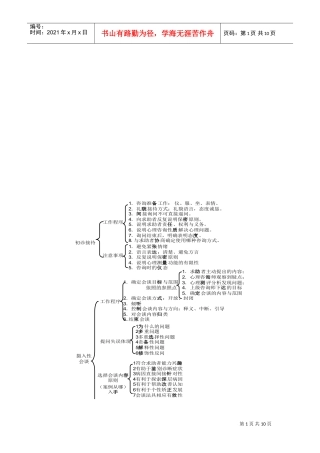 心理咨询技能系统整理复习