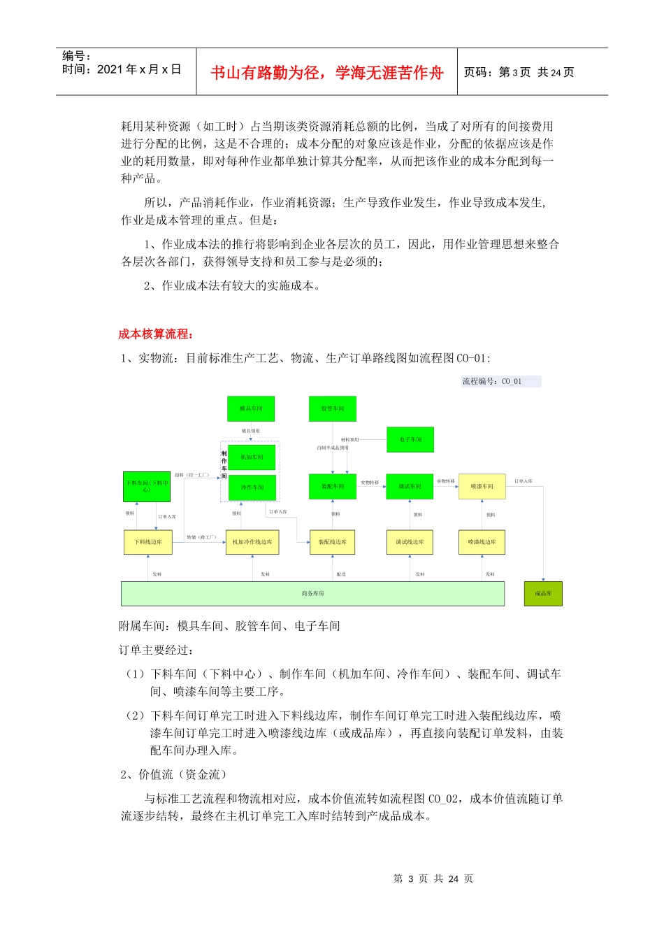 成本核算流程_第3页