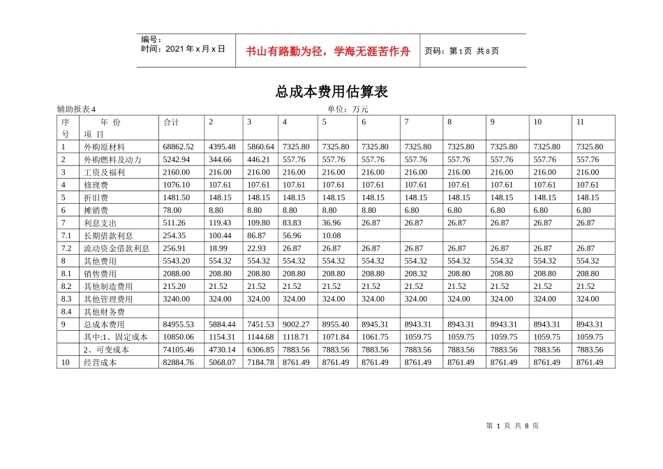 总成本费用估算表_第1页