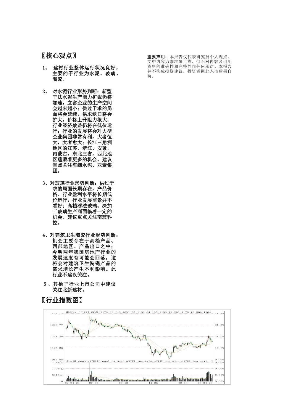 我国建材行业某年度市场分析报告_第1页