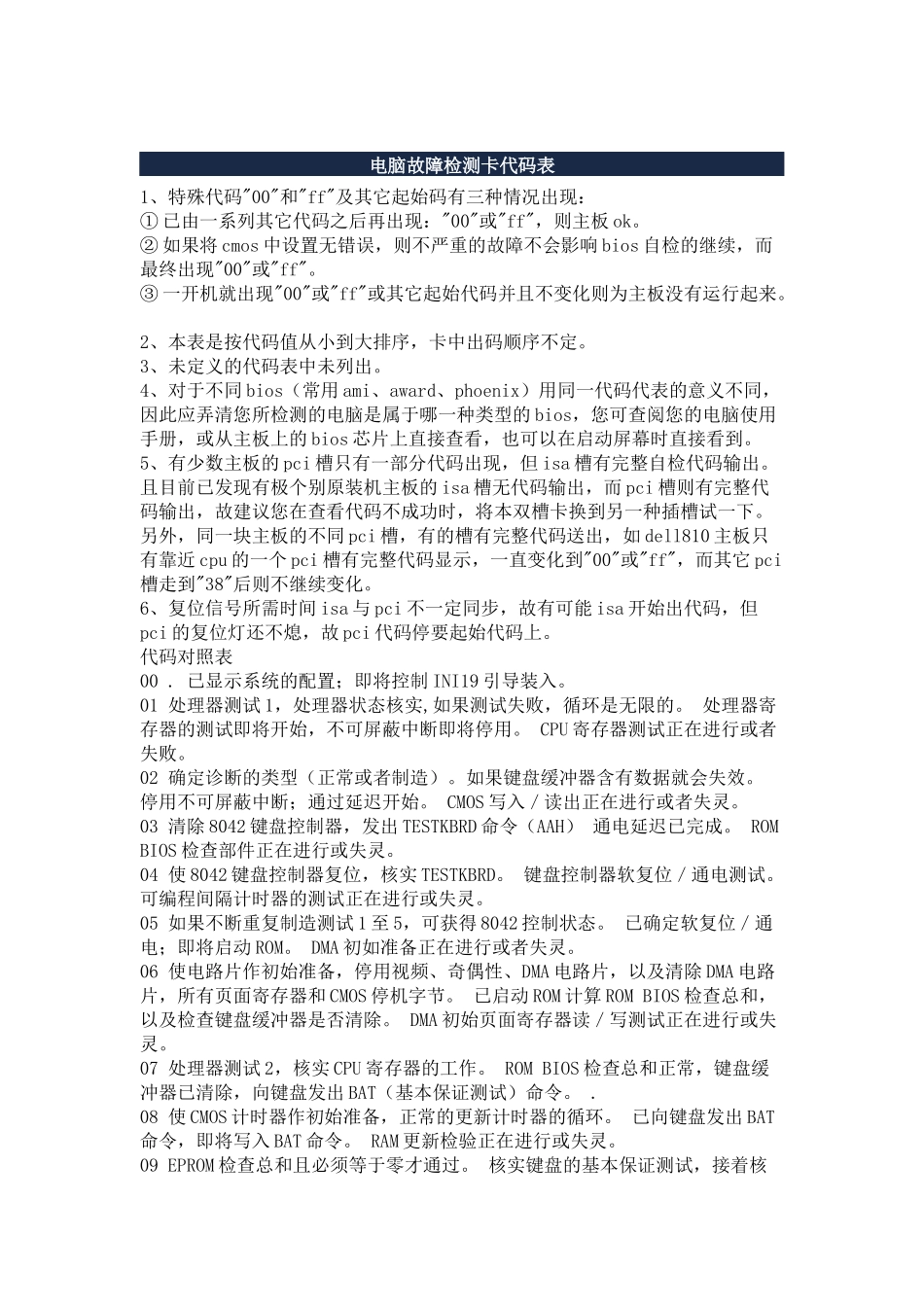 电脑故障检测卡代码_第1页