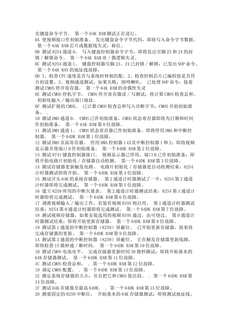 电脑故障检测卡代码_第2页