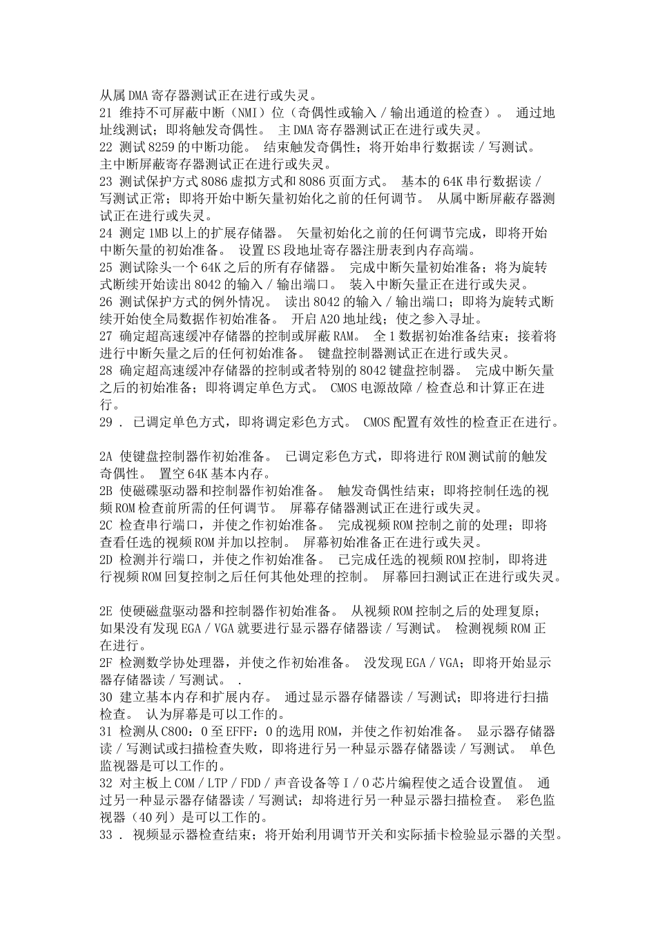 电脑故障检测卡代码_第3页
