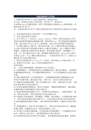 电脑故障检测卡代码